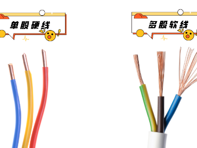 多股電線VS單股電線：如何根據(jù)需求選擇？
